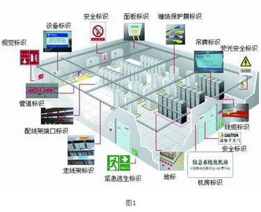 标签打印