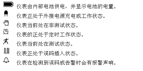 液晶显示器分为三个部分