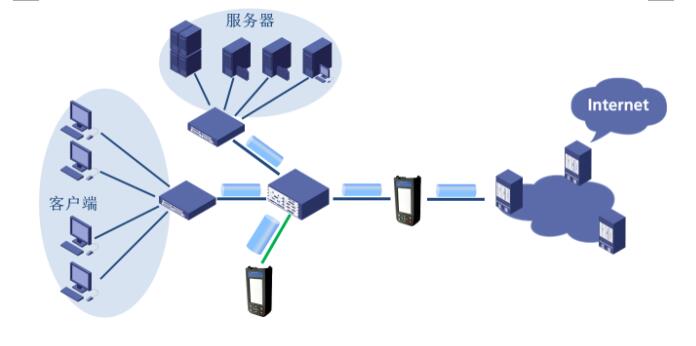 多层次、多角度的数据分析